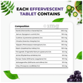 Muditam Ayurveda Karela Jamun Fizz Effervescent Tablets Helps in High Sugar (20 Each) thumbnail