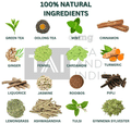 Tea And India Slimming Detox Tea thumbnail
