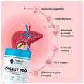 ToneOp Care Digest 360 Tablet thumbnail