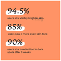Foxtale Spot Reduction Trio thumbnail