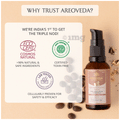 Areoveda Skin Brightening Serum Minimises the Appearance Of Dark Spots & Pigmentation Serum for All Skin Types thumbnail
