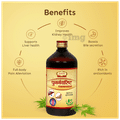 Jaived Ayurveda Punarnavarishta Syrup | An Ayurvedic Formulation Helpful In Liver & Kidney Disorders, Body Pains, Skin Diseases Syrup thumbnail
