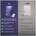 Setu Sleep: Restore Orally-Dissolving Strips (30 Each) thumbnail