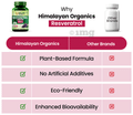 Himalayan Organics Resveratrol Grape Seed Extract Vegetarian Capsule thumbnail