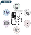 Elko EL 410S Dial Type Aneroid Sphygmomanometer Blood Pressure Monitor with Carry Bag and Basic Stethoscope Black thumbnail