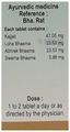 Amrita Chaturmukh Ras Tablet thumbnail