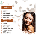 CGG Cosmetics Coffee Beans Gel Exfoliating Body Scrub (140gm Each) thumbnail