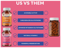 Carbamide Forte Combo Pack of Vitamin C Tablet & L-Glutathione Reduced Tablet (30 Each) thumbnail