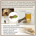 Earth N Pure Liquorice Oil thumbnail