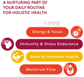 Keffy for Menopause Support Capsule thumbnail