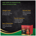 Amezia MS Ayurvedic Tablet thumbnail