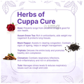 SOL Cuppa Cure Lung Detox Tea thumbnail