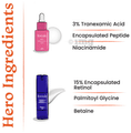 Foxtale Rapid Spot Reduction Drops (30 ml) + Retinol Night Serum (30 ml) thumbnail