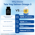 Tata 1mg Salmon Omega 3 Fish Oil 1000mg | High absorption supplement | Helps manage cholesterol thumbnail