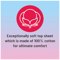 Thanks mom Organico Panty Liner with Fragrance (30 Each) thumbnail