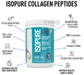 Isopure Collagen Peptide Unflavored thumbnail