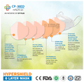 CP-Med N95 FFP2 Hypashield 6 Layers Anti-Bacterial Mask with Earloop Universal White with Breathing Valve thumbnail