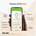 Tracky CGM Sensor For 14-Day Glucose monitoring No Fingerpricks | App-Integrated System thumbnail