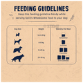 Heads Up For Tails Sara's Wholesome Food Grain Free Chicken and Turkey thumbnail