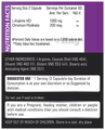 Necon L-Arginine Capsule thumbnail