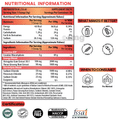 Naturyz Creatine ATP Energy Blast Powder Guava thumbnail