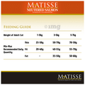 Farmina Pet Foods Matisse Cat Food Neutered Salmon thumbnail