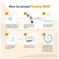 Tracky CGM New User Welcome Kit | No Fingersticks | Automatic App Sync Every 3 Minutes thumbnail