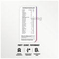 Repfuel Sports Multivitamin Capsule thumbnail