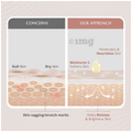 Areoveda Post Natal Massage Oil with Almond Oil & Shatavari | Post-Delivery Care Oil | Bullet Coffee Oil for All Skin Types thumbnail