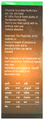 Shri Chyawan Noalco Syrup (200ml Each) thumbnail