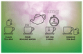 Tulsi Green Tea Bag (100 Each) thumbnail