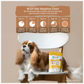 Blep World Chicken Zuke Pawer Wet Dog Food (300gm Each) thumbnail