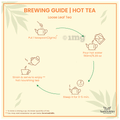 TeaNourish Green Tea Amla Magic thumbnail