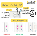 JusChek+ Urine Drug Test Kit thumbnail