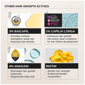 Bare Anatomy Advanced Hair Growth Serum thumbnail
