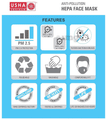 Usha Shriram Clarito F95 PM2.5 Anti Pollution Hepa Face Mask (Pack of 3) thumbnail