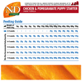 Farmina Pet Foods N&D Pumpkin Chicken & Pomegranate Grain Free Dog Food Starter Puppy thumbnail