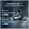 ZMA+ Vitamin B6 (Zinc + Magnesium) Tablet | Muscle Relaxant, Sleep, Strength Supplement | by TATA 1mg thumbnail