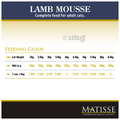 Farmina Pet Foods Matisse Mousse Wet Complete Food for Adult Cats (85gm Each) Lamb thumbnail