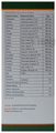 Capro Broncof Herbal Cough Syrup (100ml Each) thumbnail
