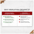 Himalayan Organics Ashwagandha 1000mg Vegetarian Capsule | For Energy & Stress Management thumbnail