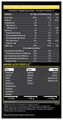 MuscleBlaze Whey Gold 100% Whey Protein Isolate | With Digestive Enzymes | Powder for Muscle Synthesis | Flavour Powder Mocha Cappuccino thumbnail