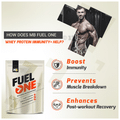 MuscleBlaze Fuel One | With Whey Protein, 5.29 BCAA, 4.2g Glutamic Acid | Powder For Performance | Flavour Chocolate thumbnail