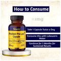 Ambic Pachast Pro-Lax Vegetarian Capsule (60 Each) thumbnail