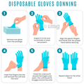 Anemoi Examination Gloves thumbnail