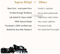Kapiva Himalayan Shilajit thumbnail