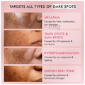 mCaffeine 3% Tranexamic,2% Alpha Arbutin Advanced Pigmentation Serum thumbnail
