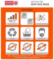Usha Shriram N95 Anti-Pollution Hepa Face Mask for Adults (Pack of 3) thumbnail