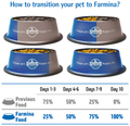 Farmina Pet Foods N&D Ancestral Grain for Puppy Mini Breed thumbnail