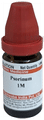 Dr Willmar Schwabe India Psorinum Dilution 1M thumbnail
